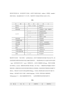 数控编程