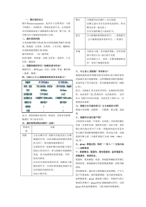 微生物复习资料5718865325