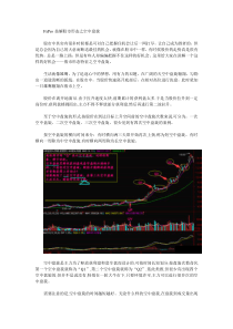 FXPRO浅谈股价形态特征之“空中盘旋”在股市该如何判断和运用