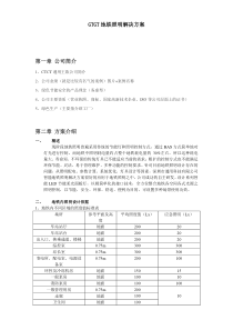 GTGT地铁照明解决方案