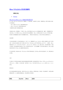 HBase与BigTable的比较