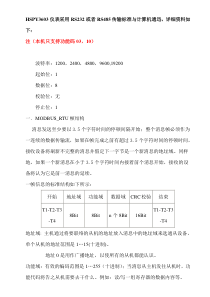 HSPY通讯协议