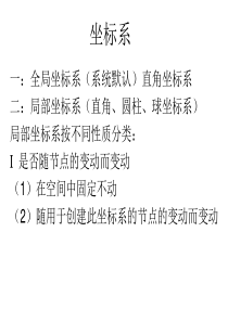 HyperMesh与Nastran坐标系的应用