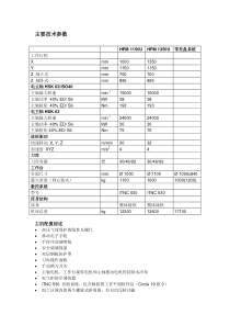 HPM11501350主要技术参数