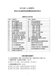 HT-110B(61版系列)使用说明书320