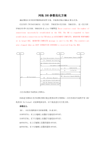 IHO参数优化方案