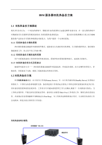 IBM服务器双机热备份方案刘剑