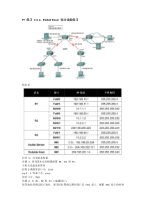 IP地址编址综合练习