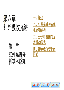 IRspectra(红外光谱).