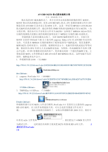 M2TS最佳编辑方案