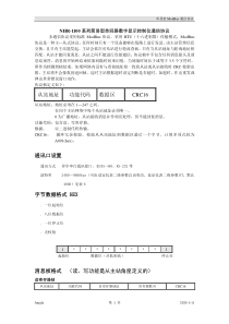 NHR-1100系列简易型单回路数字显示控制仪通信协议