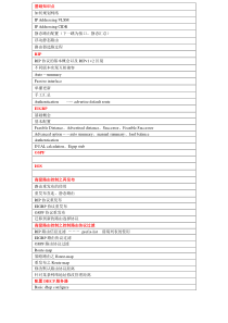 NP路由知识点汇总