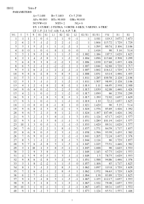 LHfO2-Tetra-P标定标准数据
