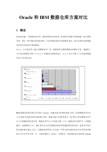 Oracle和IBM数据仓库方案对比