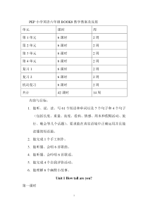 PEP小学英语六年级下册全册教案