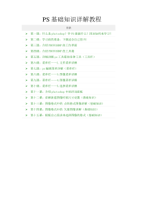 PHOTOSHOP文字教程抠图教程使用技巧集合八维教育