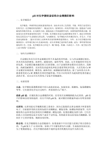 pH值对化学镀制备钴钨合金薄膜的影响