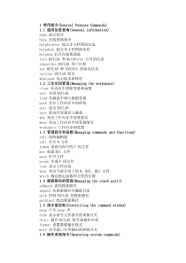 MATLAB_主要函数指令表