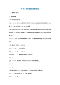 Matlab多项式插值与曲线拟合(有源代码)