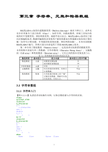 matlab教程详解 (3)