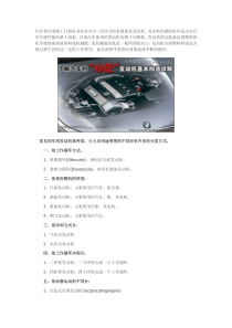 了解汽车的“心脏”—发动机基本构造详解