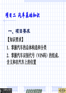 事故车辆查勘与定损---项目二__汽车基础知识