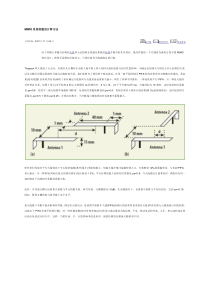 MIMO信道容量计算公式