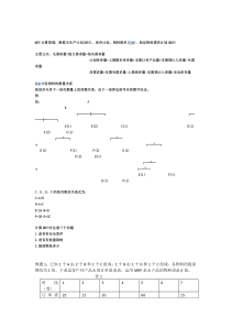 mrp等计算题