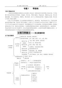 NO1专题一等值线