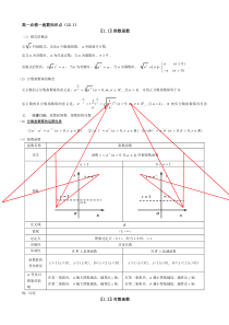 高一必修一基本初等函数知识点总结归纳85158