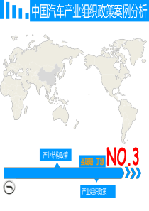 产业组织学中国汽车行业的发展案例