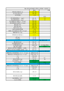 偏心受压矩形构件计算(刘荣桢)