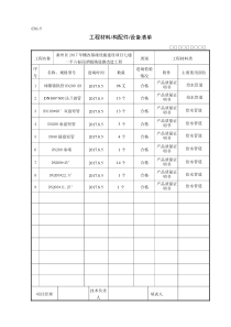 工程材料构配件设备清单