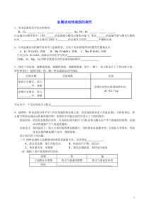 40金属活动性强弱的探究