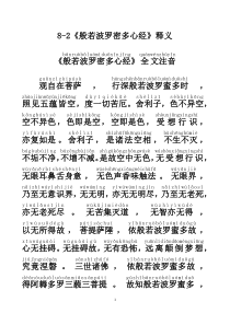 8-2般若波罗密多心经释义