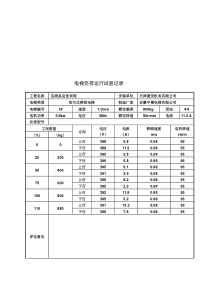800Kg电梯负荷运行试验记录