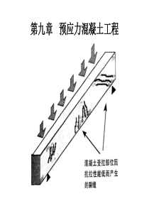 9预应力混凝土工程.