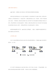 ABS防抱死系统专题ABS系统的布置形式
