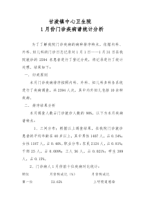 6月份门诊疾病谱统计分析12