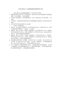 手机固话小灵通组建集团虚拟网方案