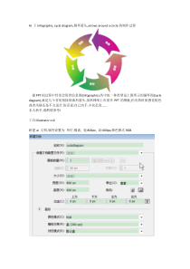 7D影院股权认购方案