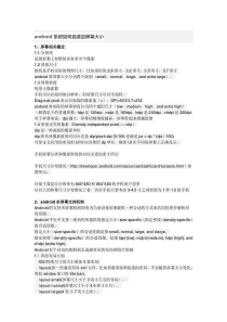 Android横竖屏切换和自适应屏幕