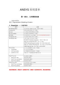 ANSYS 菜单命令详解