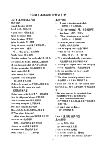七年级下英语词组及短语归纳