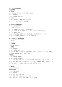8方剂的基础知识