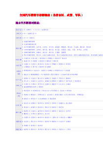 全国汽车牌照号详解细表（各省市区、武警、军队）
