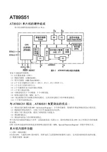 AT89S51单片机