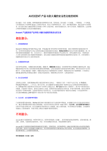 AVOCENT产品与防火墙的安全性比较的材料