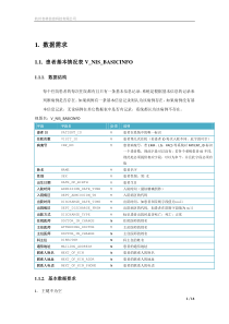 A01NIS_his系统部署手册-视图接口文档V300