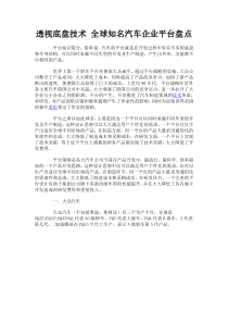 全球各大汽车公司著名技术平台